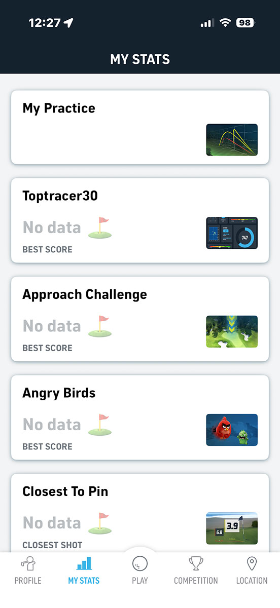 Toptracer Driving Range St Austell Cornwall